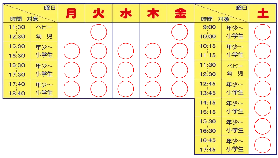 体験用プログラム